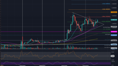 XRP Bullenversuchen,nacheinemwöchentlichenAnstiegvon%übereinemwichtigenNiveauzubleiben