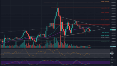 ADAbleibtbei,USDunentschlossen,dadieBullenmitderDynamikkämpfen