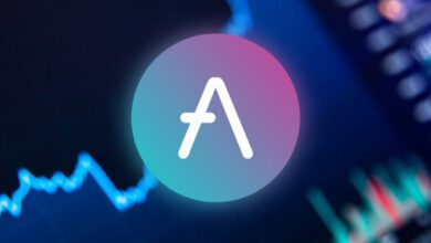 Aave Preisvorhersagefür