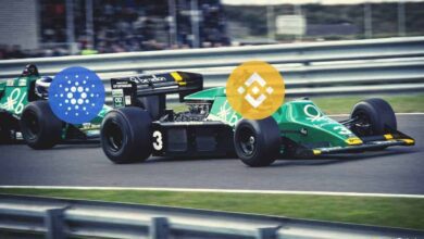 BinanceCoin(BNB)übertrifftCardano(ADA),währendBitcoinbeietwa.USDzumStillstandkommt(MarketWatch)