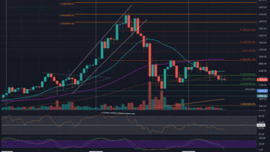 ETHvoreinemkritischenEntscheidungspunkt,USDoderUSDalsnächstes?