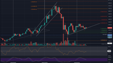 Ethereum Preisanalyse:ETH BullenverteidigeneinwichtigesNiveau,werden.USDhalten?
