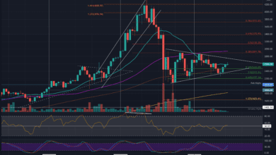 Ethereum Preisanalyse:ETHsieht,.DollarimAuge,kämpftabergegenBitcoin