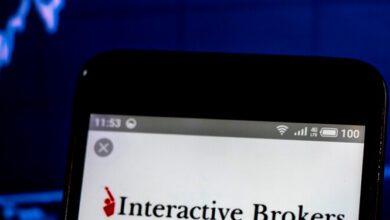 InteractiveBrokersstartetKrypto Dienste