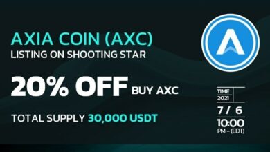 AXIA Coin, die erste von Vermögenswerten unterstützte globale Währung, die an der BitMart Exchange notiert wird Liste