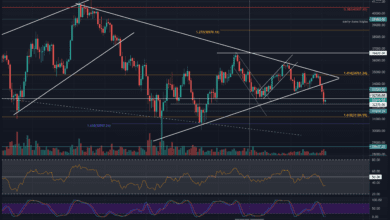Bitcoin Preisanalyse:BTCistnachuntendurchgebrochen,kommteinweitererRetestinHöhevon.US Dollar?