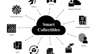 DeStation startet sein "Internet of NFTs" Smart Collectibles NFT Network