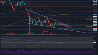 NacheinemZusammenbruchvon.USDistdiesdasnächstemöglicheZielfürBTC