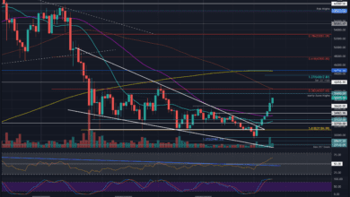 WirdBitcoinmiteinemkritischen Monats Widerstandkonfrontiert,wirdsichderAufwärtstrendfortsetzen?(BTC Preisanalyse)