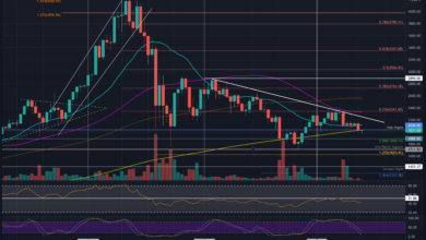WirddieETHmitkritischerlangfristigerUnterstützungkonfrontiert,werden.US Dollarhalten?
