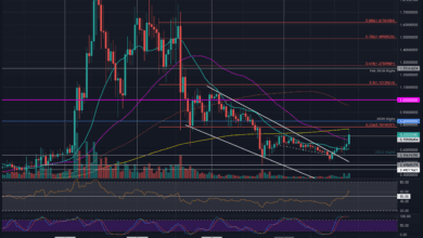 XRPsteigtum%wieRippleZieltaufeinenphilippinischenÜberweisungskorridorimWertvon,MilliardenUS Dollarab