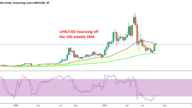 ChainlinkLINK/USDzeigtzinsbullischeZeichen,währendobenaufdemWochen ChartHindernissenbegegnetwerden