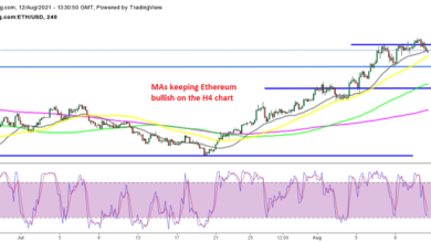 IchmöchteETH/USDbeidiesemPullbackkaufen,dadieEthereum Prognosenachobenzeigt