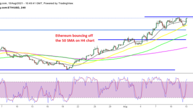 Heute Ethereum ETH kaufen, nachdem der Gewinn in Bitcoin gebucht wurde