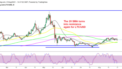 Litecoin ist noch nicht bullisch, bis die Spanne durchbricht