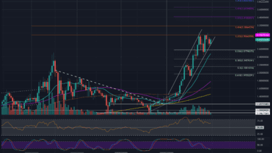 ADApralltinmittenkritischerUnterstützungab,kommteinerneuterTestinHöhevonUS Dollar?