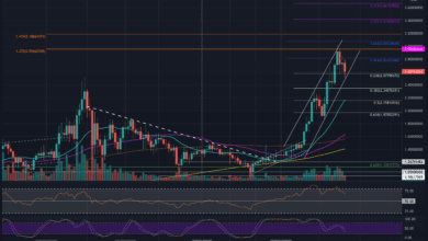 ADAvon$ATHscharfabgelehnt,wirddienächstekritischeUnterstützunghalten?
