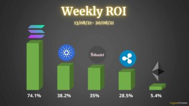 Äther, Ripple, Cardano, Polkadot und Solana
