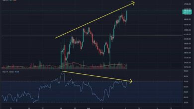 BTCtestetjetzterneutkritischenWiderstand,kommen.US Dollaran?
