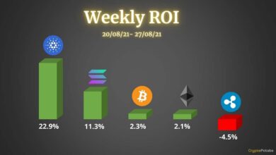 Bitcoin, Ethereum, Ripple, Cardano & Solana