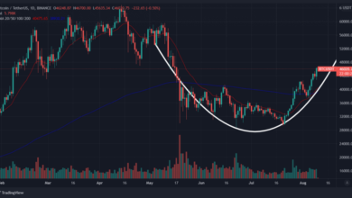 DasUS Infrastruktur Gesetz DramawarnureinSchlagfürdenBTC Preis