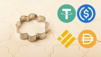 Das bedeutet dies (Analyse)