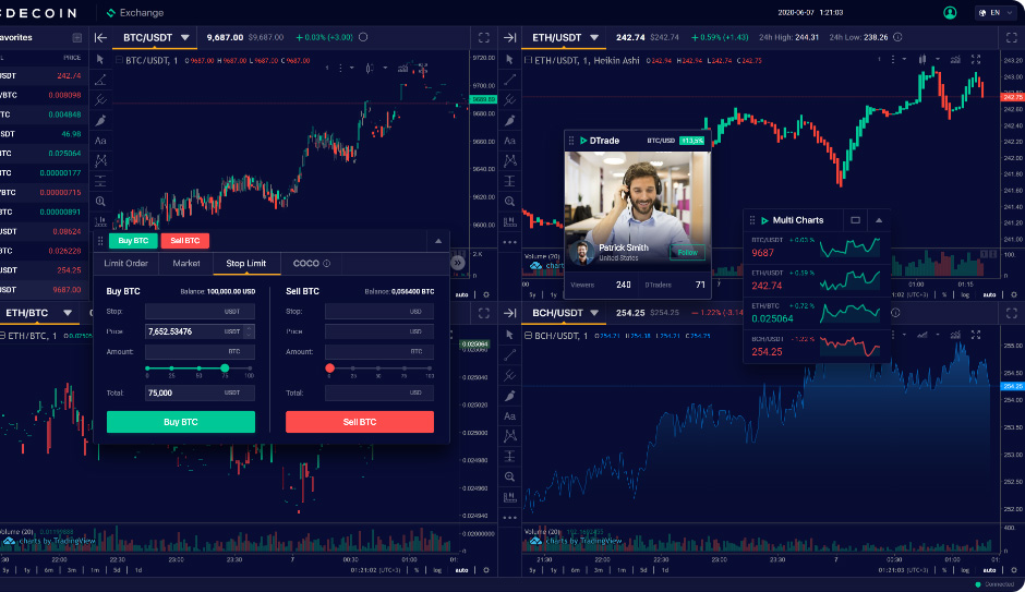 Die Social-Trading-Plattform Dtrade steigert das Interesse der Anleger an Kryptowährungen