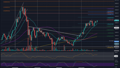 ETHklettertaufein Monats HochundstößtjetztaufgroßenWiderstand