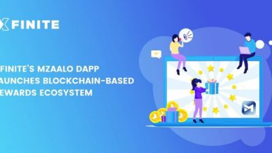 MzaalodAppvonXfiniteführtBlockchain basiertesBelohnungs Ökosystemein