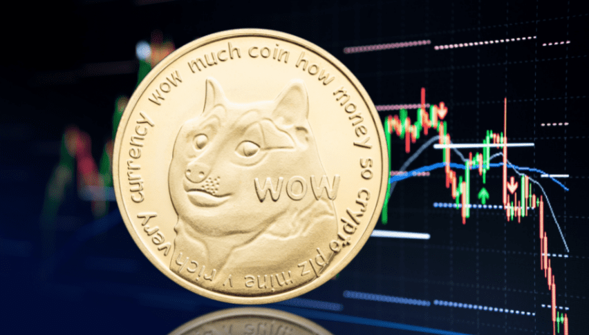 Dogecoin und Shiba Inu Coin Analyse – Lebenszeichen in SHIB/USD als Meme Coins Hold