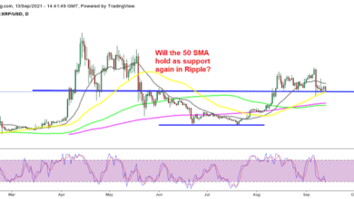 Ripple (XRP) und Uniswap (UNI) Analyse – Bedrohung der Unterstützung, da Kryptos bärisch bleiben