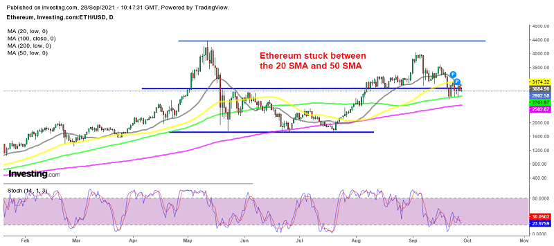 Ethereum, Liteccoin-Preisvorhersage – ETH steckt zwischen MAs fest, Litecoin bärisch unter MAs