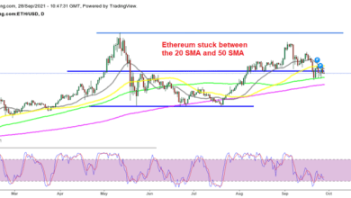 Ethereum, Liteccoin-Preisvorhersage – ETH steckt zwischen MAs fest, Litecoin bärisch unter MAs