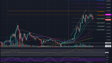 ADAstürztetäglichum%ab,nachdemesnichtgelungenwar,US Dollarzuüberwinden