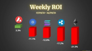 Äther, Ripple, Cardano, Solana und Avalanche