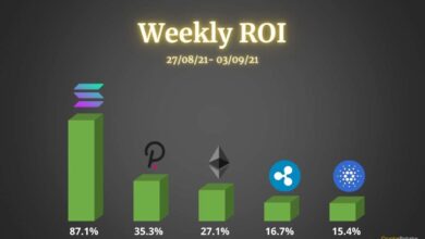 Äther, Ripple, Cardano, Solana und Polkadot