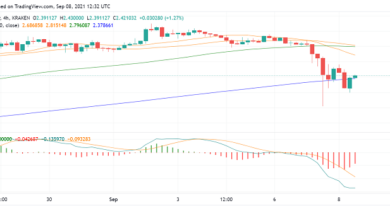 Cardano(ADA)aufKursnachunten–Flash CrashschadetAnlegerstimmung