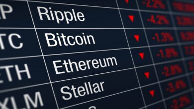 Crypto Crash Day, da China Kryptowährungstransaktionen verbietet