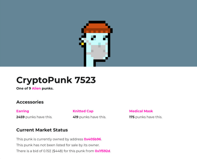 Cryptopunk NFT 7523
