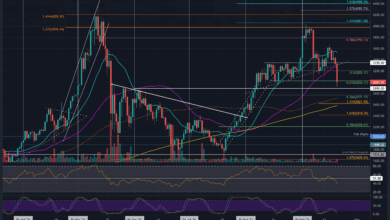 ETH stürzt auf 3000 $ ab, da sich der breitere Markt zurückzieht