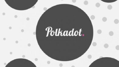 Fantom Coin steht MAs oben gegenüber, Polkadot Crypto steht MAs unten gegenüber