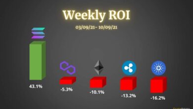 Krypto Preisanalyse&Übersicht.September:Ethereum,Ripple,Cardano,SolanaundMatic.