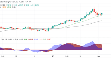 SolanaistnachderAnkündigungvonIgnition,einem Millionen Dollar Hackathon,immernochoptimistisch