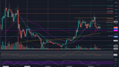 XRP Rangebound nach dem Absturz der letzten Woche, was kommt als nächstes?