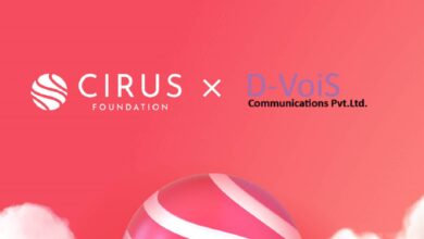 Auftragsbereitstellung der Cirus Foundation mit D-VoiS