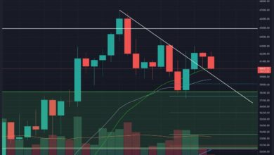 BTC betrachtet kritischen Monatsschluss im Oktober inmitten eines kurzfristigen Pullbacks (Bitcoin-Preisanalyse)