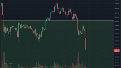 BTC ist um 13% von ATH gefallen, ist die bullische Stimmung intakt?