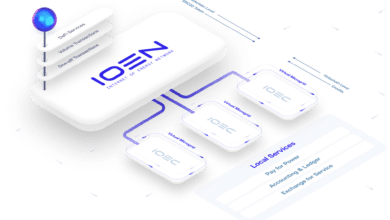 Das Internet of Energy Network (IOEN) listet seinen Token auf Gate.io CEX