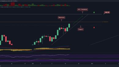 ETH bricht $4.000 nach der Rallye von Bitcoin, ist ATH in Sicht?