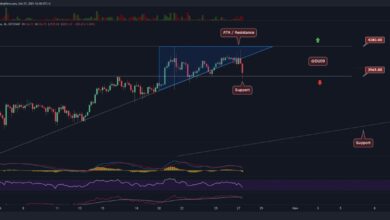 ETH fällt unter $4.000, können Bullen das wichtige Niveau verteidigen?